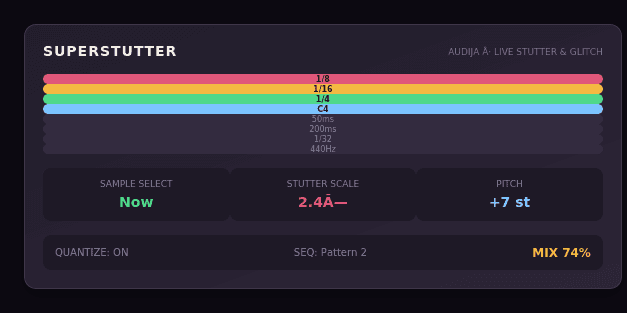 Audija SuperStutter 