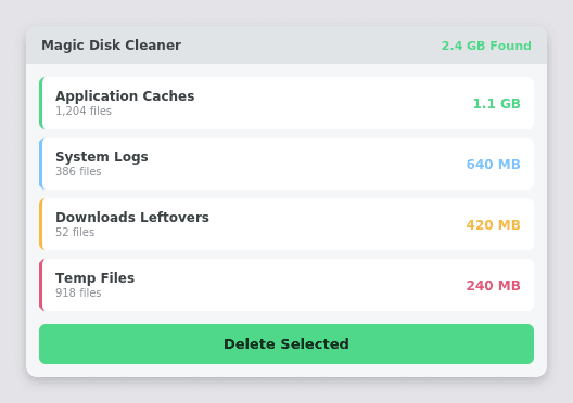 Magic Disk Cleaner 5.0.2 [MAS]